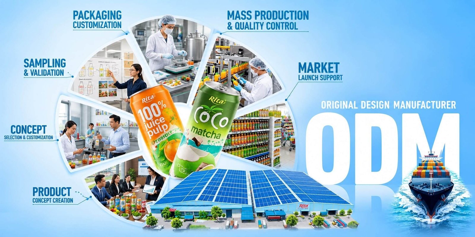 RITA ODM beverage development